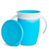 Чашка-непроливайка Munchkin Miracle 360 з кришкою 207 мл блакитний (051854)
