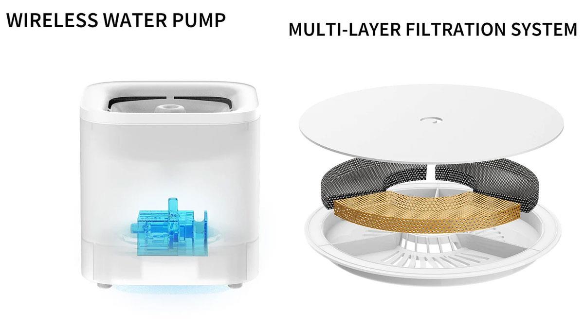 Поїлка-фонтан Petkit Eversweet Solo SE Smart Pet Drinking Fountain білий (P4103S)