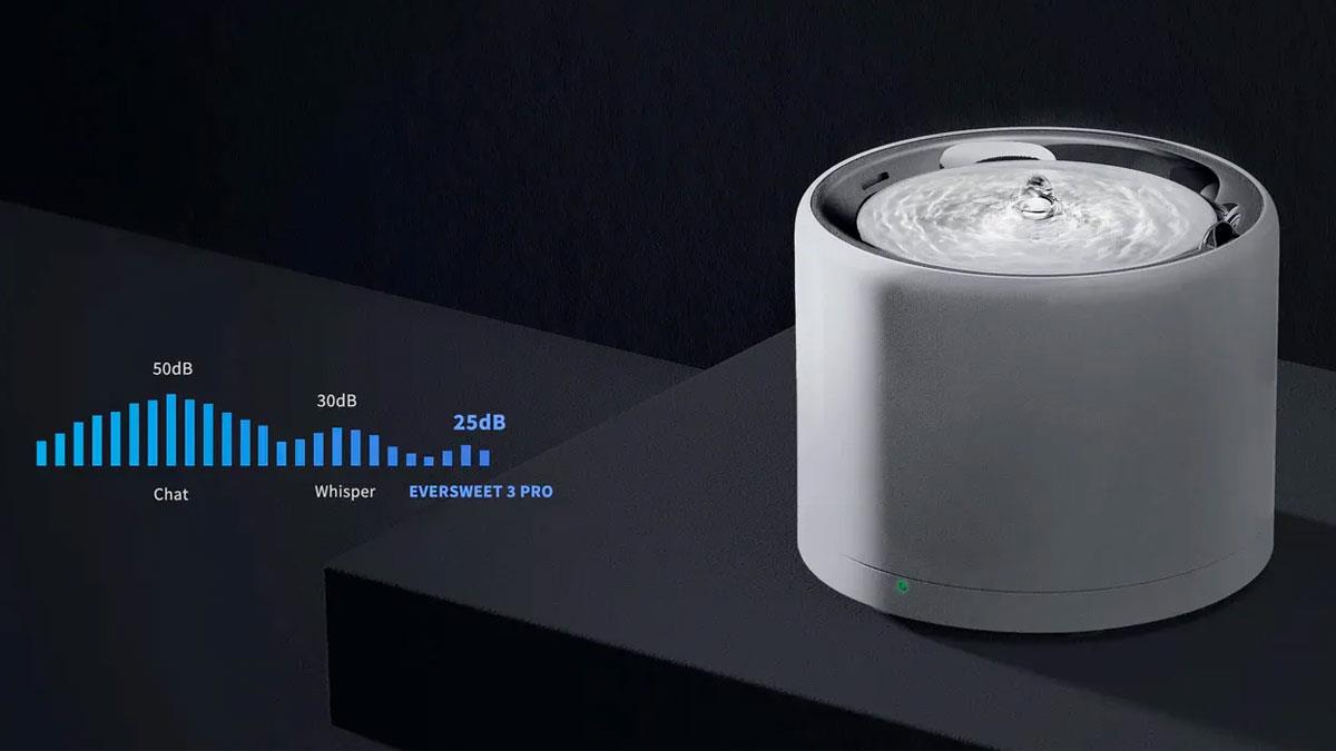 Поилка-фонтан Petkit Eversweet 3 Pro Water Fountain белый (P4108)