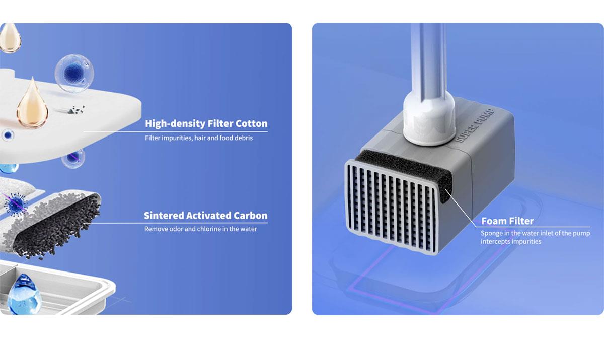 Поїлка-фонтан Petkit Eversweet Max Smart Pet Drinking Fountain білий (P4115)