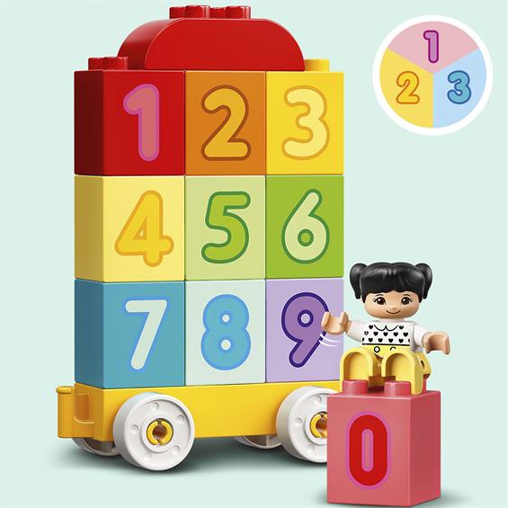 Конструктор LEGO® DUPLO® Creative Play Потяг із цифрами – Вчимося рахувати 23 деталі (10954) - зображення 2