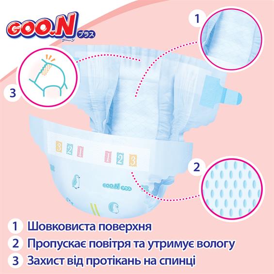 Підгузки Goo.N Plus для дітей 6-11 кг M на липучках унісекс 64 шт. (843335) - зображення 2