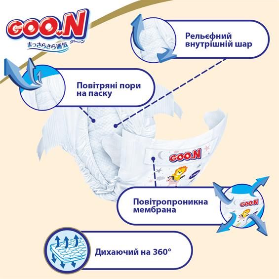 Підгузки Goo.N Premium Soft для новонароджених до 5 кг 1NB на липучках унісекс 72 шт. (863222) - зображення 10