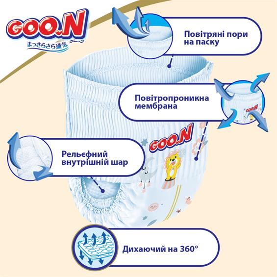 Трусики-підгузки Goo.N Premium Soft для дітей 12-17 кг 5XL унісекс 36 шт. (863229) - зображення 10