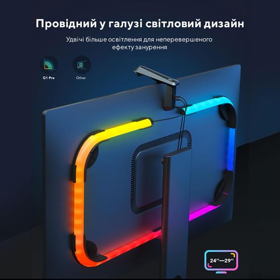 Набор адаптивной подсветки Govee H604A DreamView G1 Pro Gaming